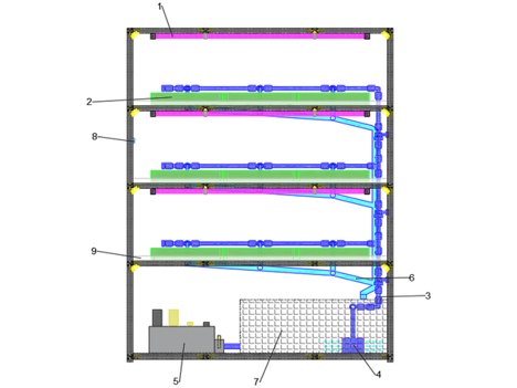 Design of a small-scale hydroponic system for indoor farming of leafy vegetables