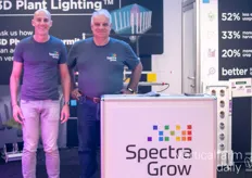 Whit Allen and Ricardo Dalmolin with SpectraGrow 
